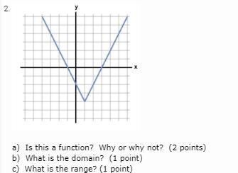 Struggling, can anyone help me out on these three functions? It would be much appreciated-example-2