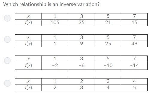 Which relationship is an inverse variation? help me please rip-example-1