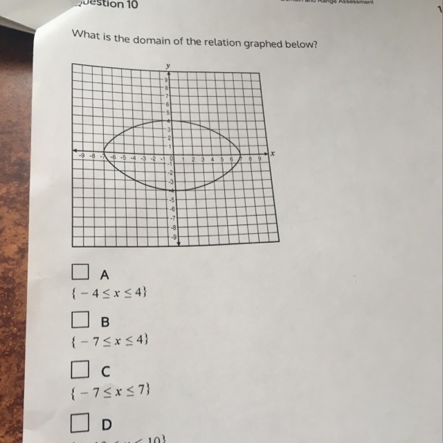 What is the domain of the relation graphed below? D. -10 less than or equal x less-example-1