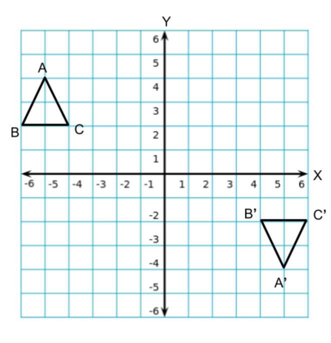 QUICK ANSWERS PLEASE Abdulla is writing a program for a video game. For one part of-example-1