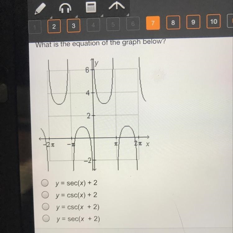 Please help!!! What is the equation of the graph?-example-1