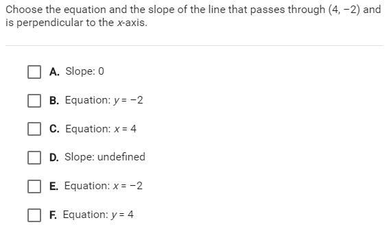 Choose the equation and the slope of the line that passes through (4,-2) and is perpendicular-example-1