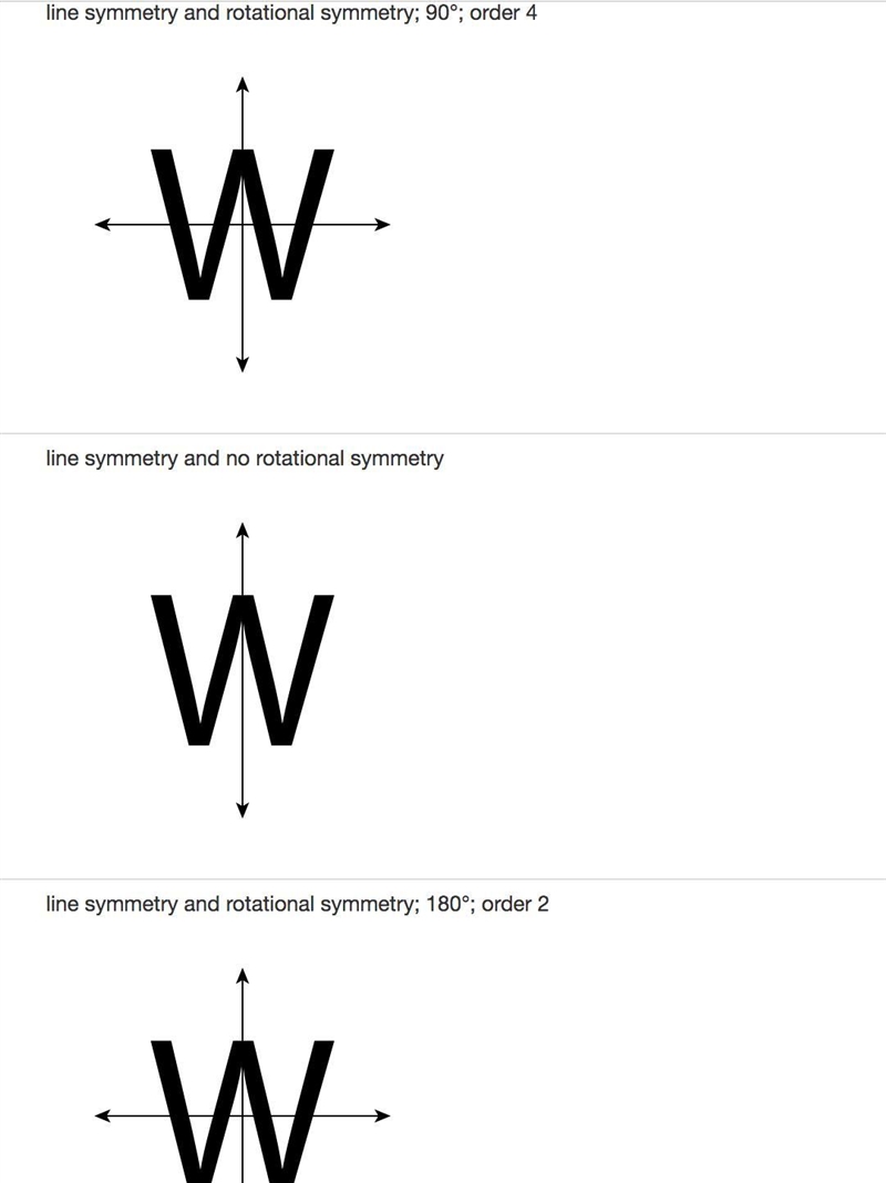 Describe the symmetry of the figure. Identify lines of symmetry, if any. Find the-example-2