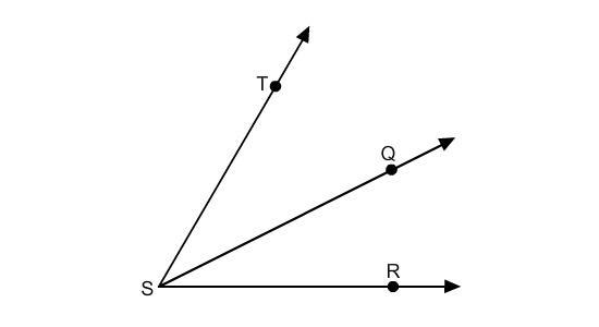 If ∠RST = 65, m∠QST = 2x, and m∠QSR= 3x – 10, what is the value of x? 35 13 65 15-example-1