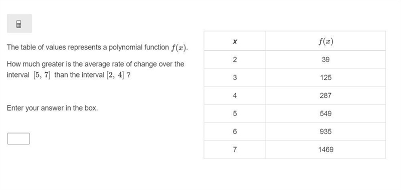 The table of values represents a polynomial function ​f(x)​. How much greater is the-example-1