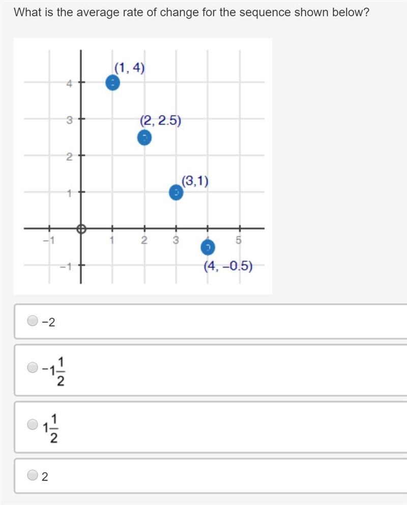 What is the average rate of change for the sequence shown below?-example-1