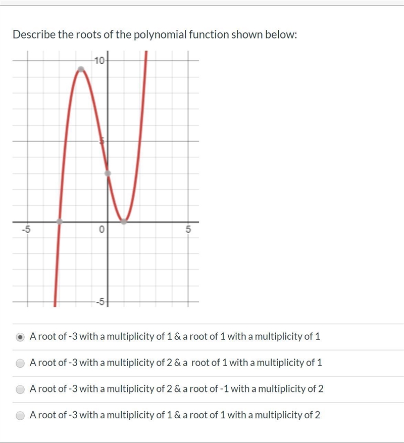 PLease help!! Describe the roots of the polynomial function shown below:-example-1