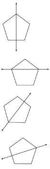 Which diagram does not show a line of symmetry for a pentagon? Pick 1 through 4 SEE-example-1