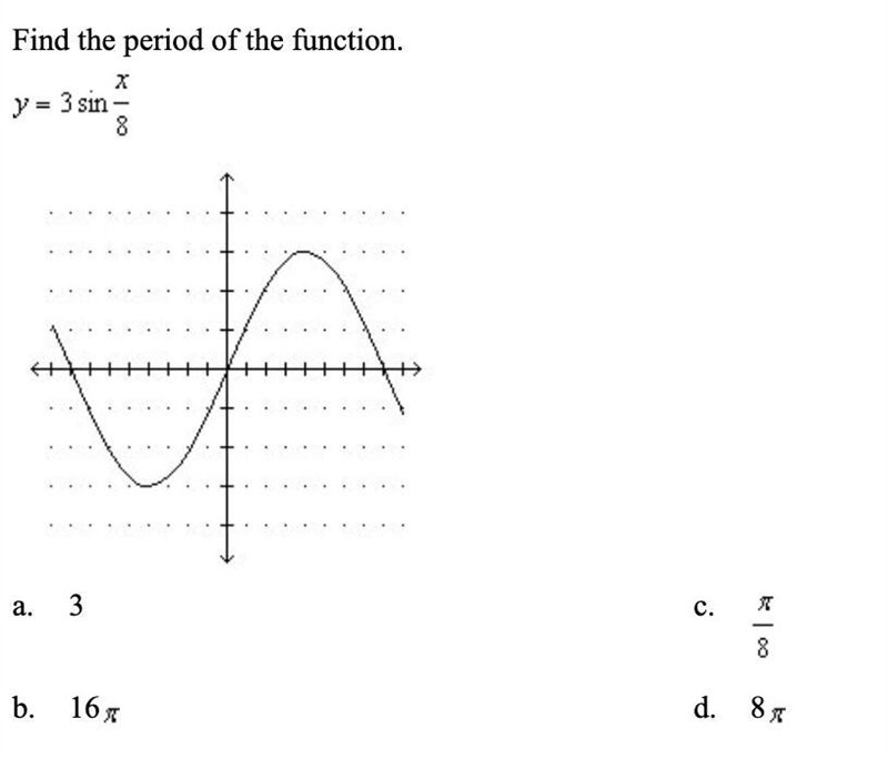 Find the period of the function. y=3 sin x/8-example-1