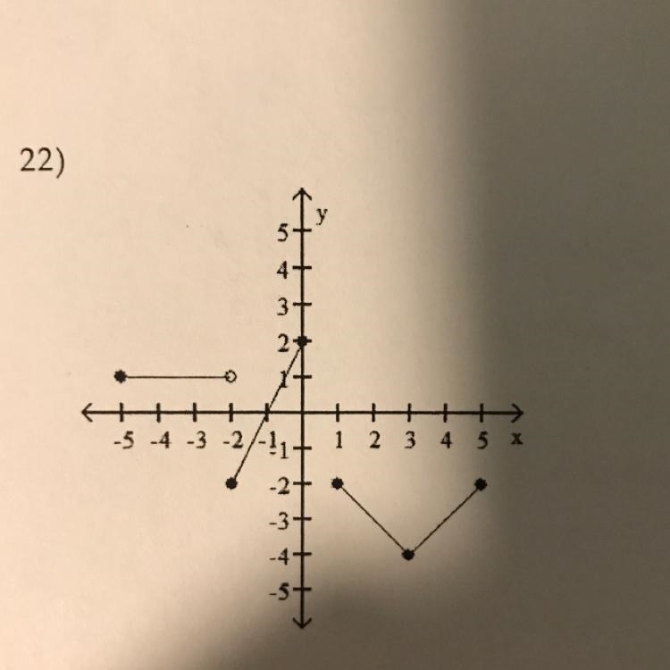 Determine the intervals on which the function is increasing, decreasing, and constant-example-1