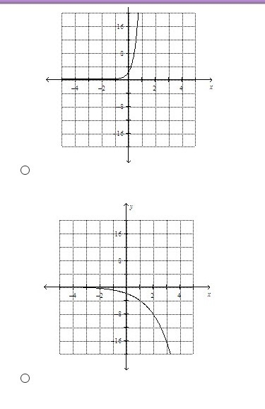 Can someone help me please? 20 POINTS Both screenshots are for the questions, I just-example-2