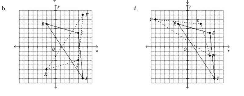 Use matrices to determine the coordinates of the vertices of the reflected figure-example-1