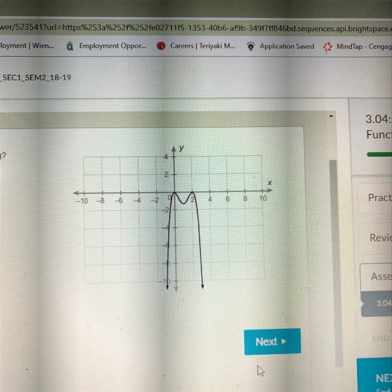 For which intervals is the function increasing? A (0,1) B (1,2) C (2,pi) D (-pi, 0)-example-1