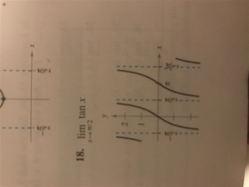 Use the graph to find the limit (if it exists). If the limit does not exist, explain-example-1