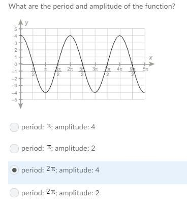 What are the period and amplitude of the function?-example-1