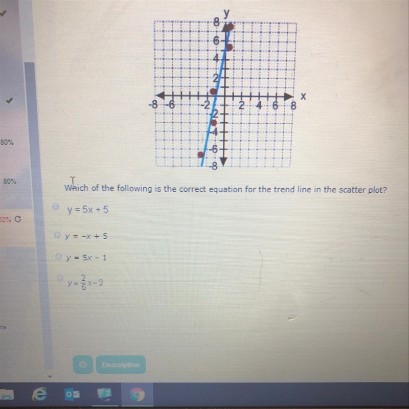 Math PT Question 19 Which of the following is the correct equation for the trend line-example-1