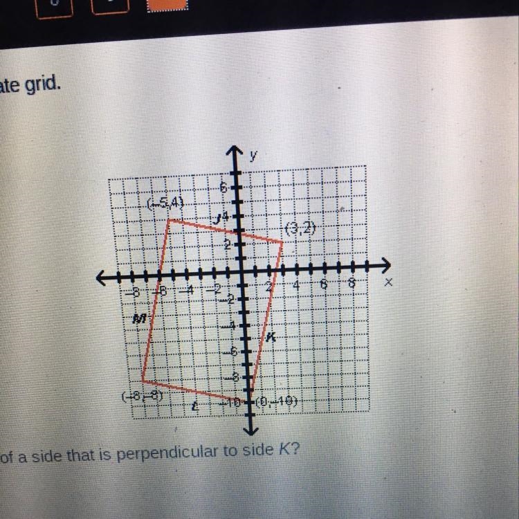 Which represents the equation of a side that is perpendicular to side K Y=1/4x-10 Y-example-1