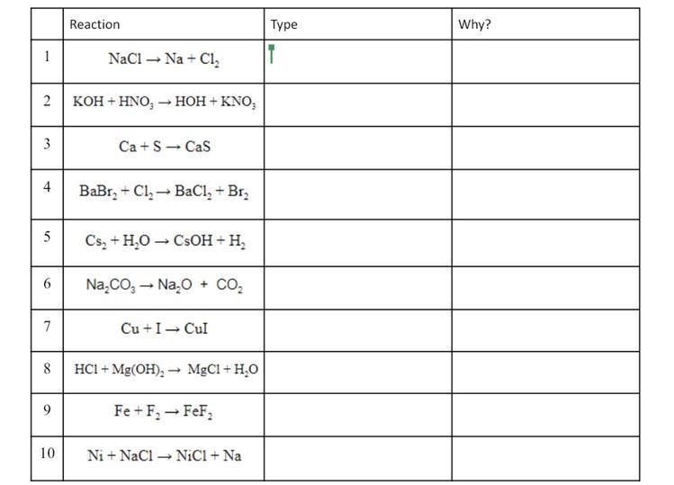 Please help! Identify the type of reaction and briefly explain why pleaseeee-example-1