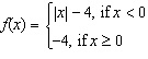 Graph the piecewise-defined function.-example-1