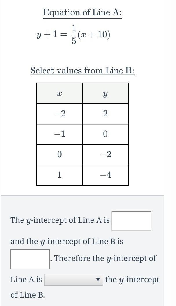 Find the y-intercept of each line defined below and compare their values.​-example-1