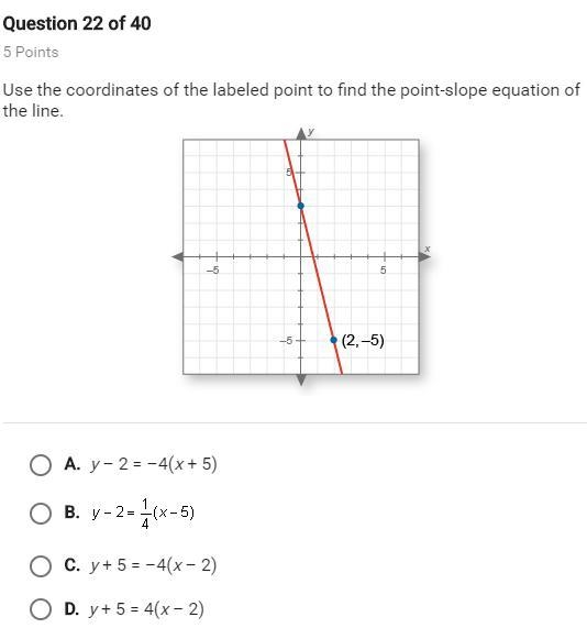 Use the coordinates of the labeled point to find the point-slope equation of the line-example-1