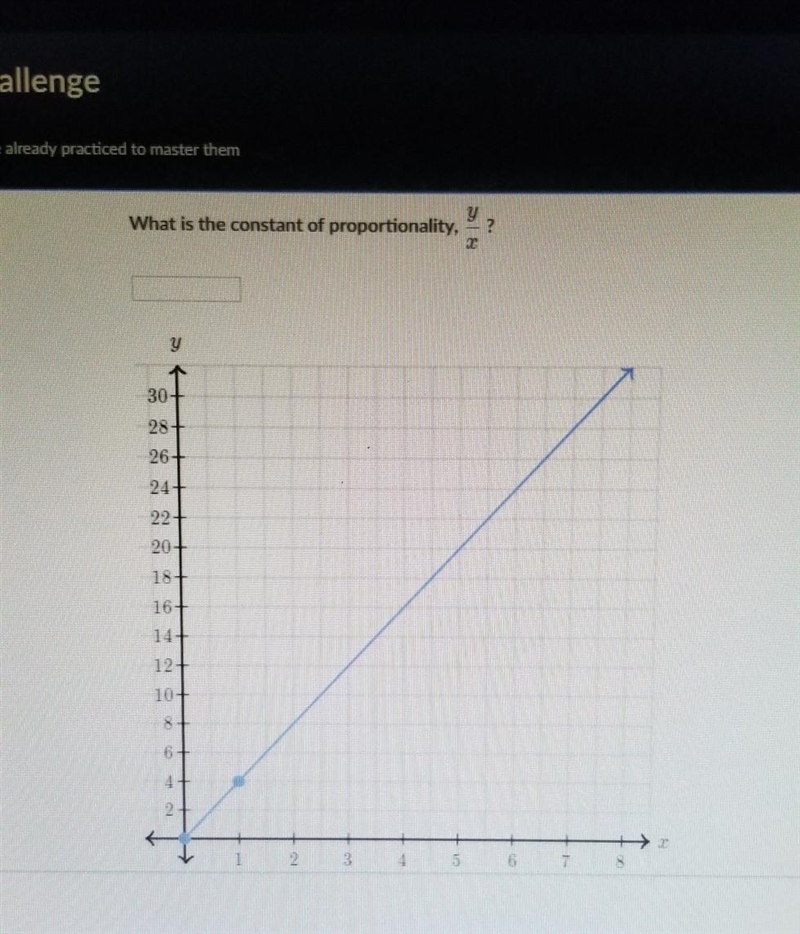 The graph below shows a proportional relationship between x and y. ​-example-1