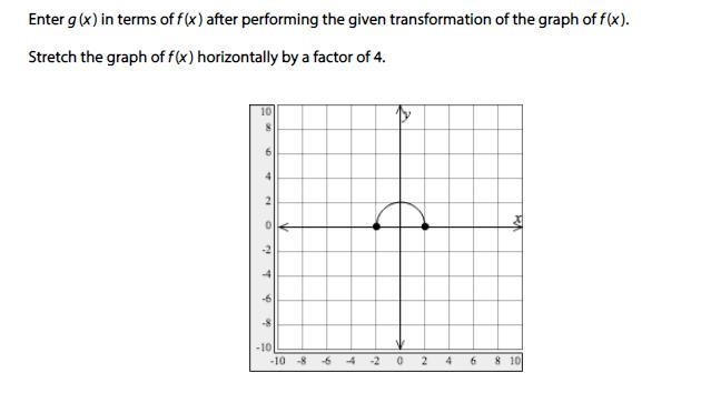 Please help asap and give the function.-example-1