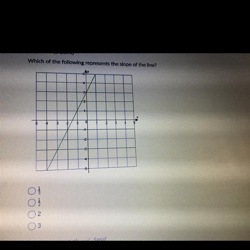 Which of the following represents the slope of the line? Help ASAP-example-1