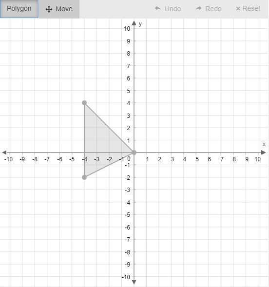 Graph the image of this triangle after a dilation with a scale factor of 2 centered-example-1