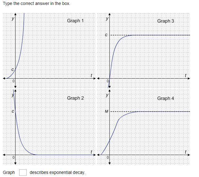 Not good at pre-calc when I'm tired, thank you.-example-1