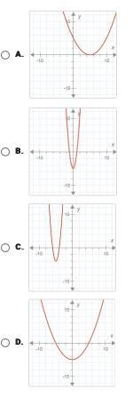 A function is in the form g(X) = ax^2 + d. If a is greater than 1 and d is negative-example-1