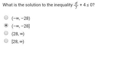 What is the solution to the inequality? (–∞, –28) (–∞, –28] (28, ∞) [28, ∞)-example-1