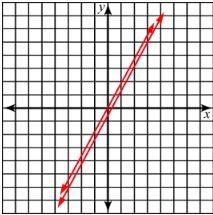 For the following pair of lines, identify the system by type. A) consistent B) equivalent-example-1