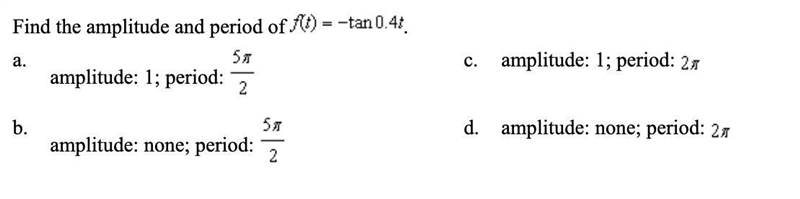 (3Q) Find the amplitude and period of f(t)= -tan.0t-example-1