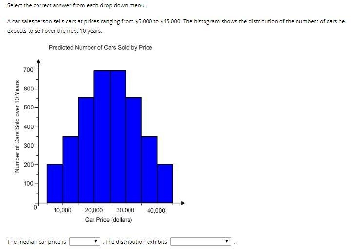 I have a question about Interpreting the Shape of Data Distributions PLEASE HELP 1.) a-example-1