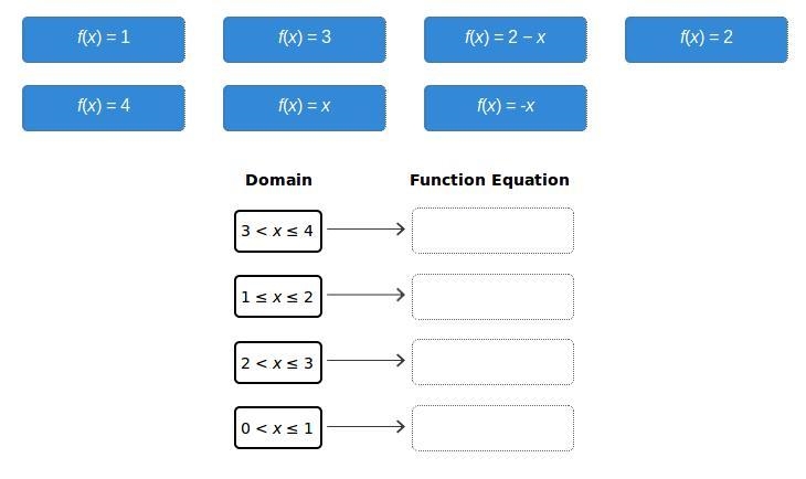 CAN SOMEONE PLEASEEE HELP ME WITH THIS!-example-2