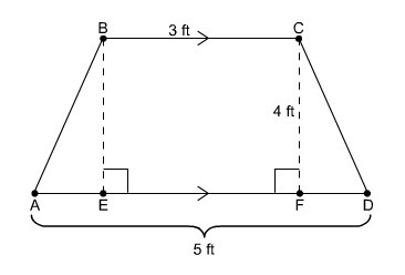 The figure shows the front side of a metal desk in the shape of a trapezoid. What-example-1