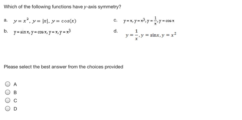 Which of the following functions have y-axis symmetry?-example-1