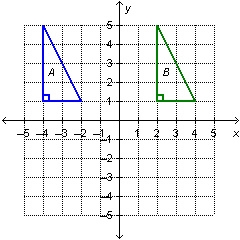 Triangle A is the pre-image in a translation, and triangle B is the image, as shown-example-1