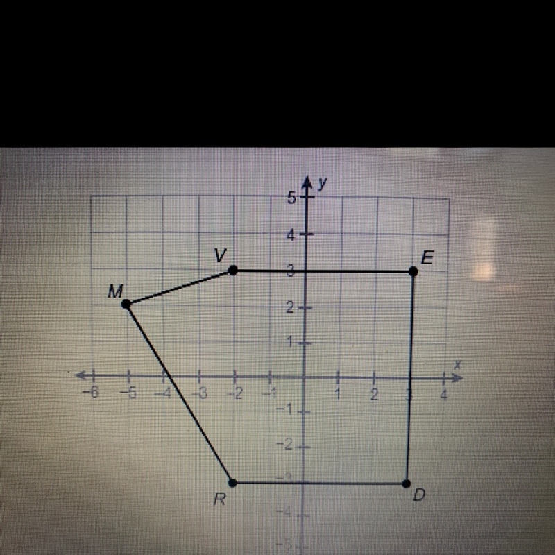 What is the area of this polygon?-example-1