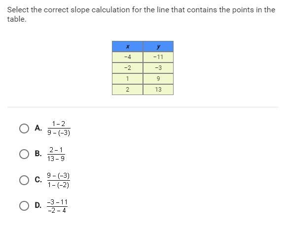 Select the correct slope calculation for the line that contains the points in the-example-1