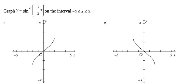 Graph y=sin^-1(-1/2x) on interval -5≤x≤5.-example-1