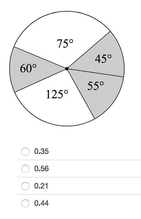 Use the spinner to identify the probability to the nearest hundredth of the pointer-example-1