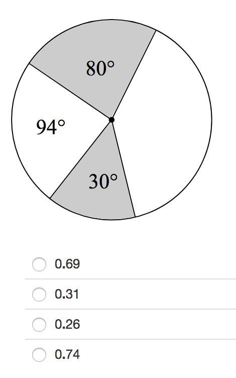 Use the spinner to identify the probability to the nearest hundredth of the pointer-example-2