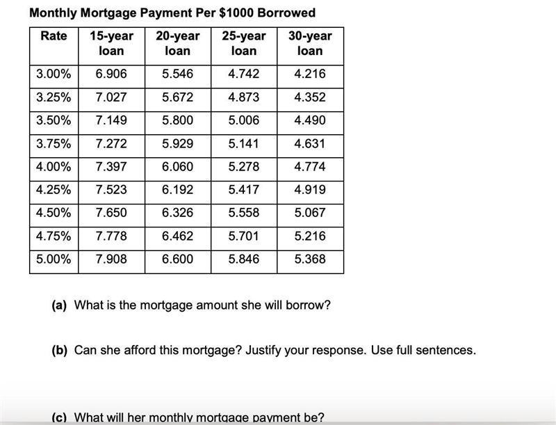 Joanna earns a gross annual income of $72,456 and is buying a home for $137,000. She-example-1