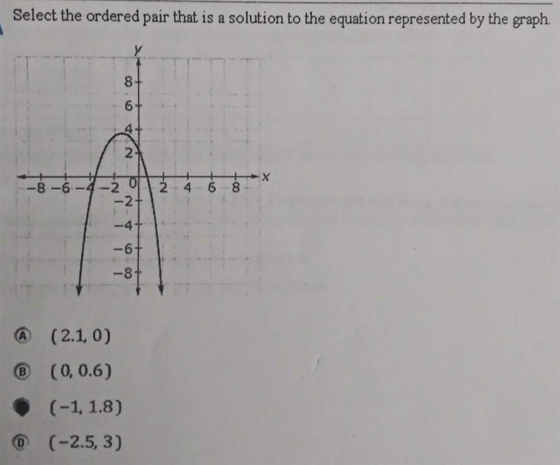 Select the ordered pair that is a solution to the equation represented by the graph-example-1