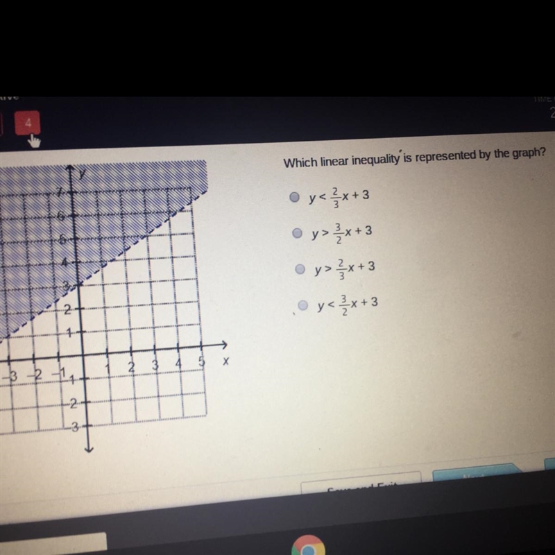 Which linear equal what is represented by the graph-example-1