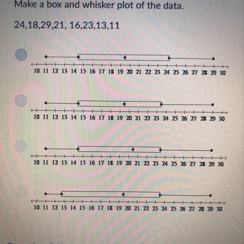 Create a box and whisker plot of the data 24, 18, 29, 21, 16, 23, 13, 11-example-1