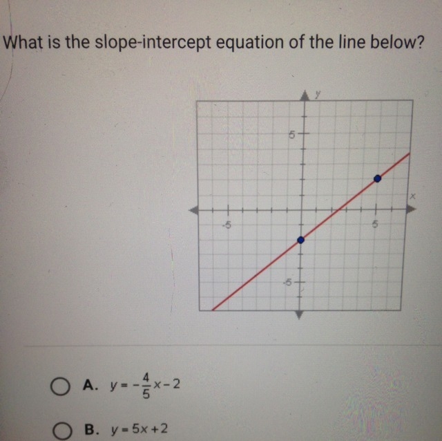 A. Y=-4/5x-2 B. Y=5x + 2 C. Y= 5x-2 D. Y= 4/5x -2 Please Help!!!!-example-1