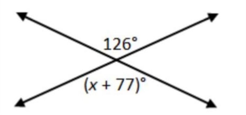 Use the following diagram for questions 4 - 6. What is the relationship between the-example-1